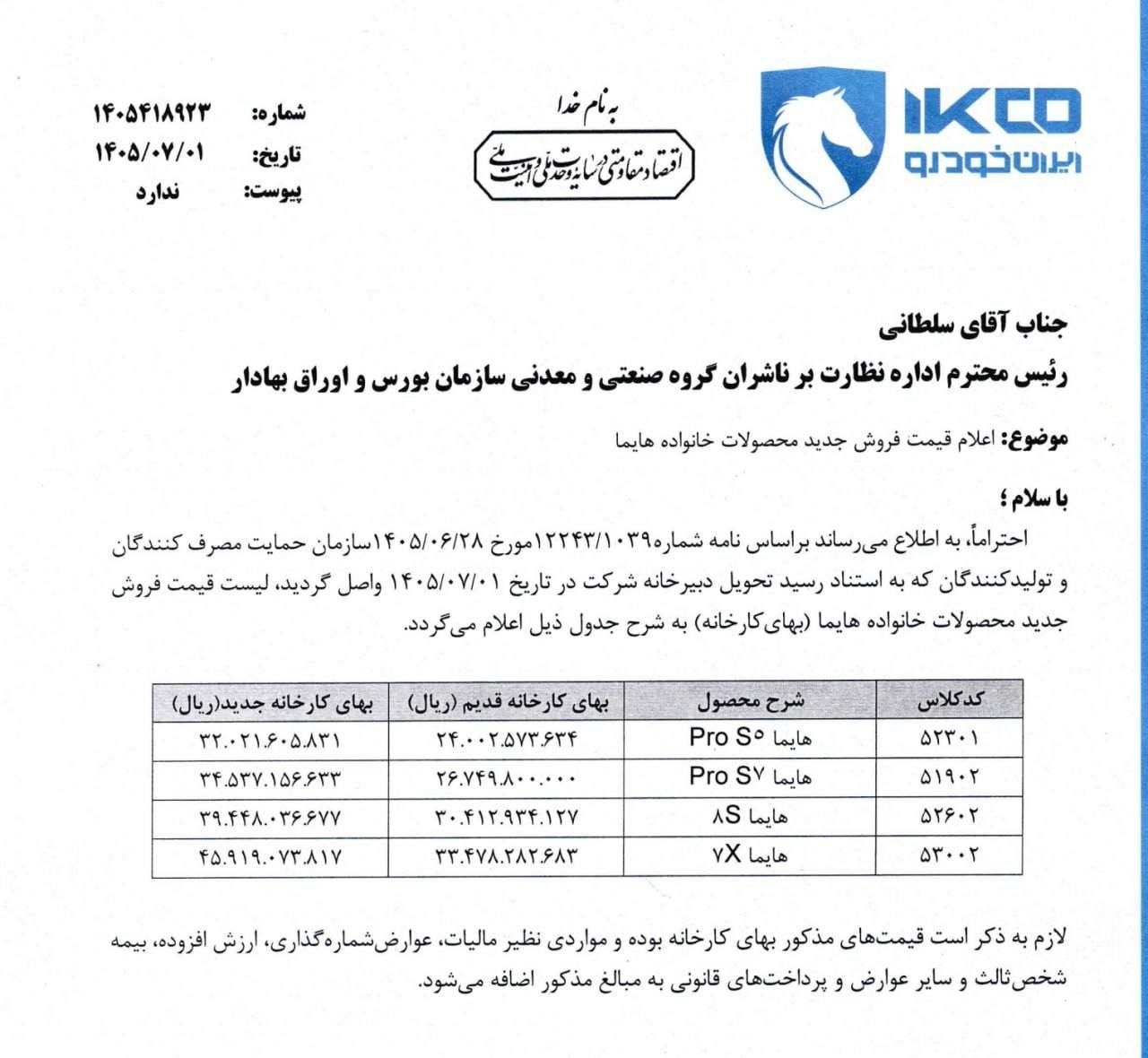 راه ترقی