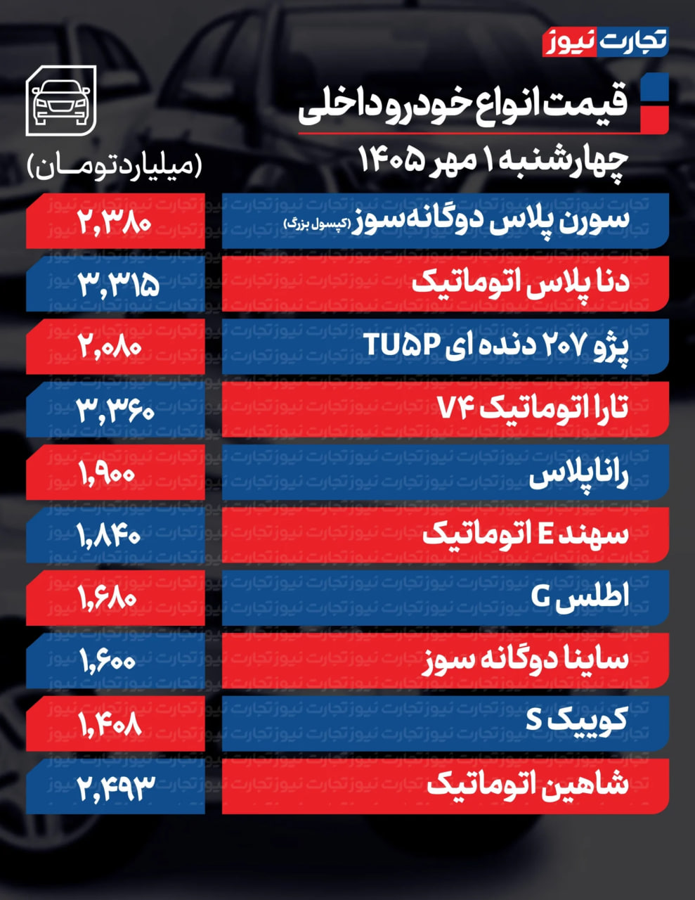 راه ترقی