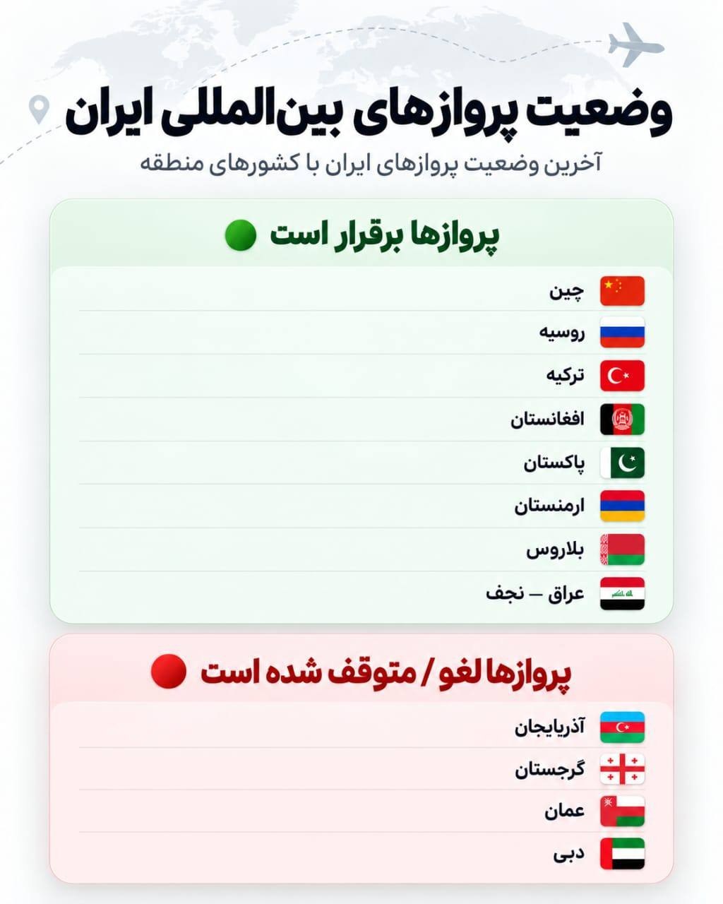 راه ترقی