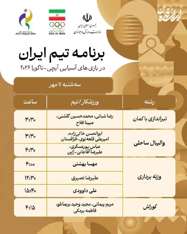 راه ترقی