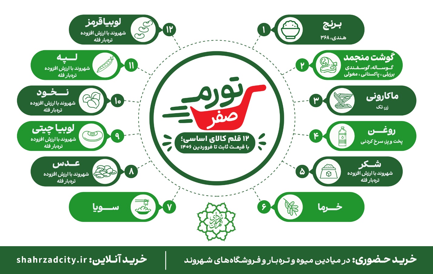 راه ترقی