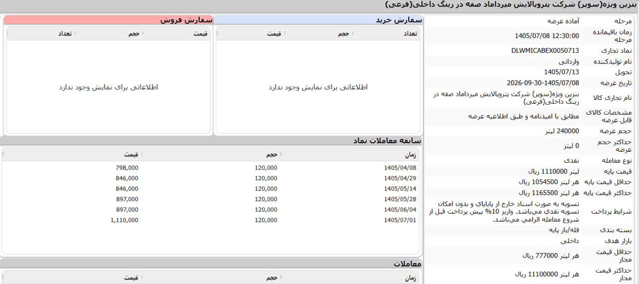 راه ترقی