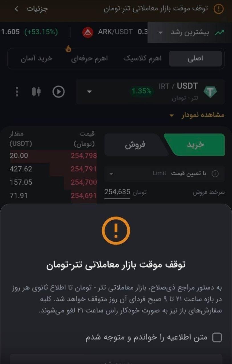 راه ترقی