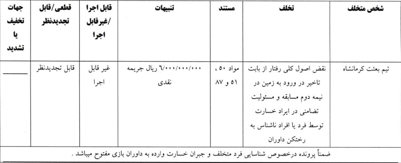 راه ترقی