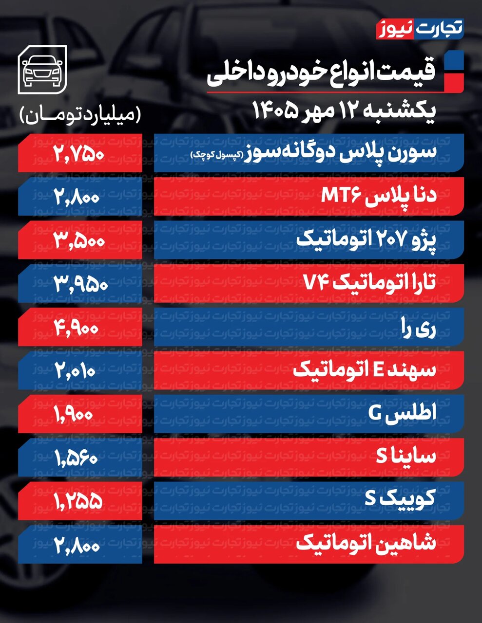 راه ترقی