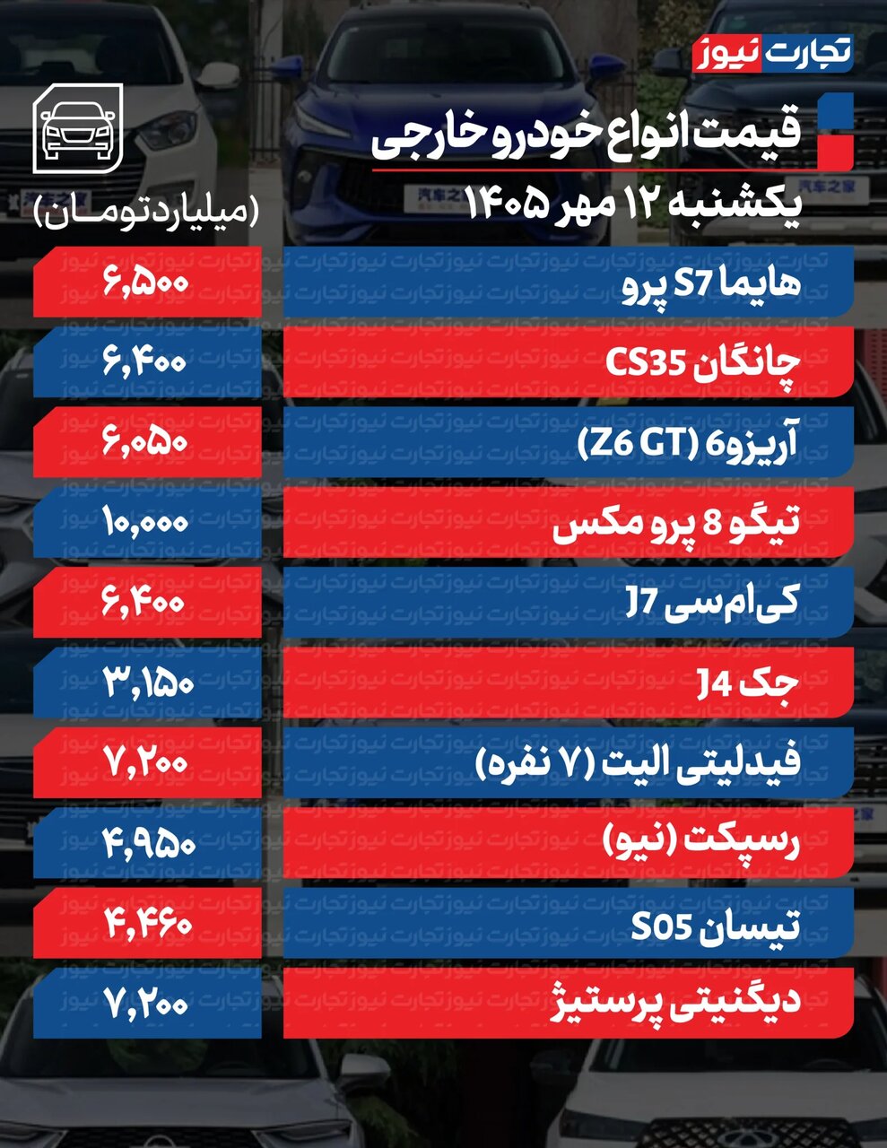 راه ترقی