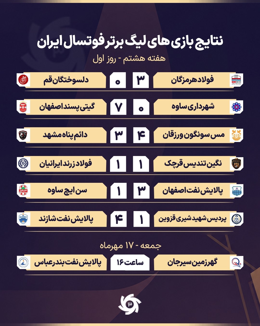راه ترقی