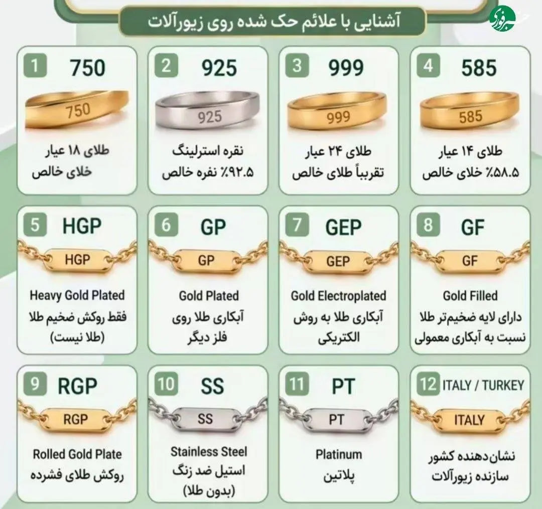 راه ترقی