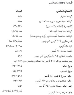 راه ترقی