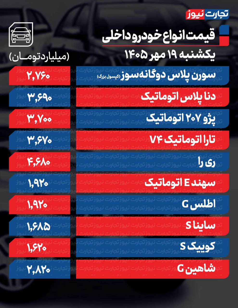 راه ترقی