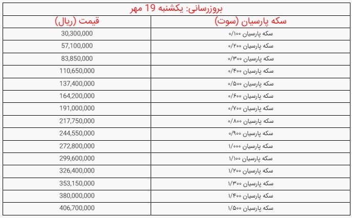 راه ترقی