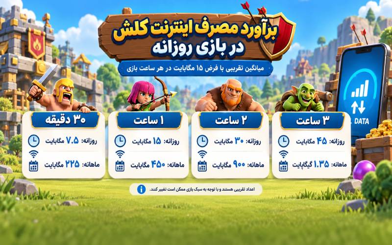 راه ترقی