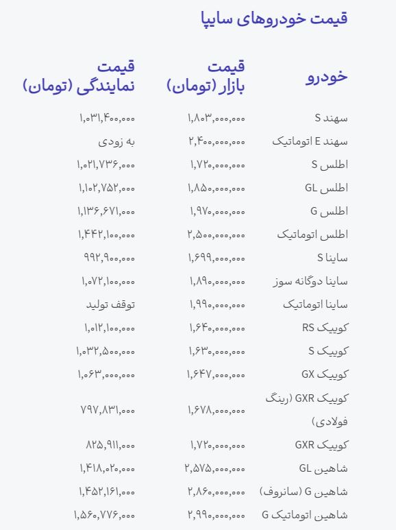 راه ترقی