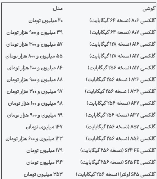 راه ترقی