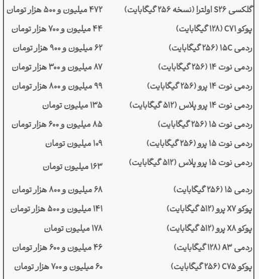 راه ترقی