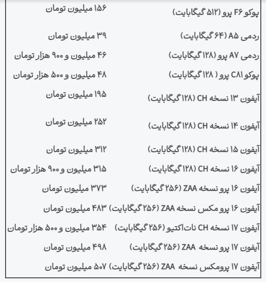 راه ترقی