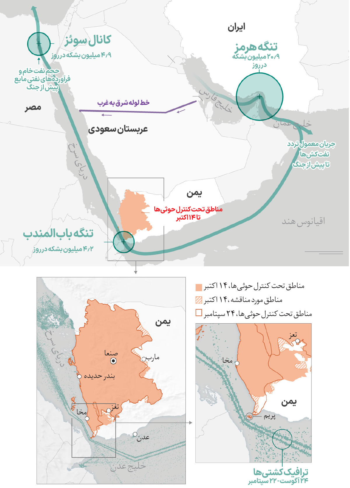 راه ترقی