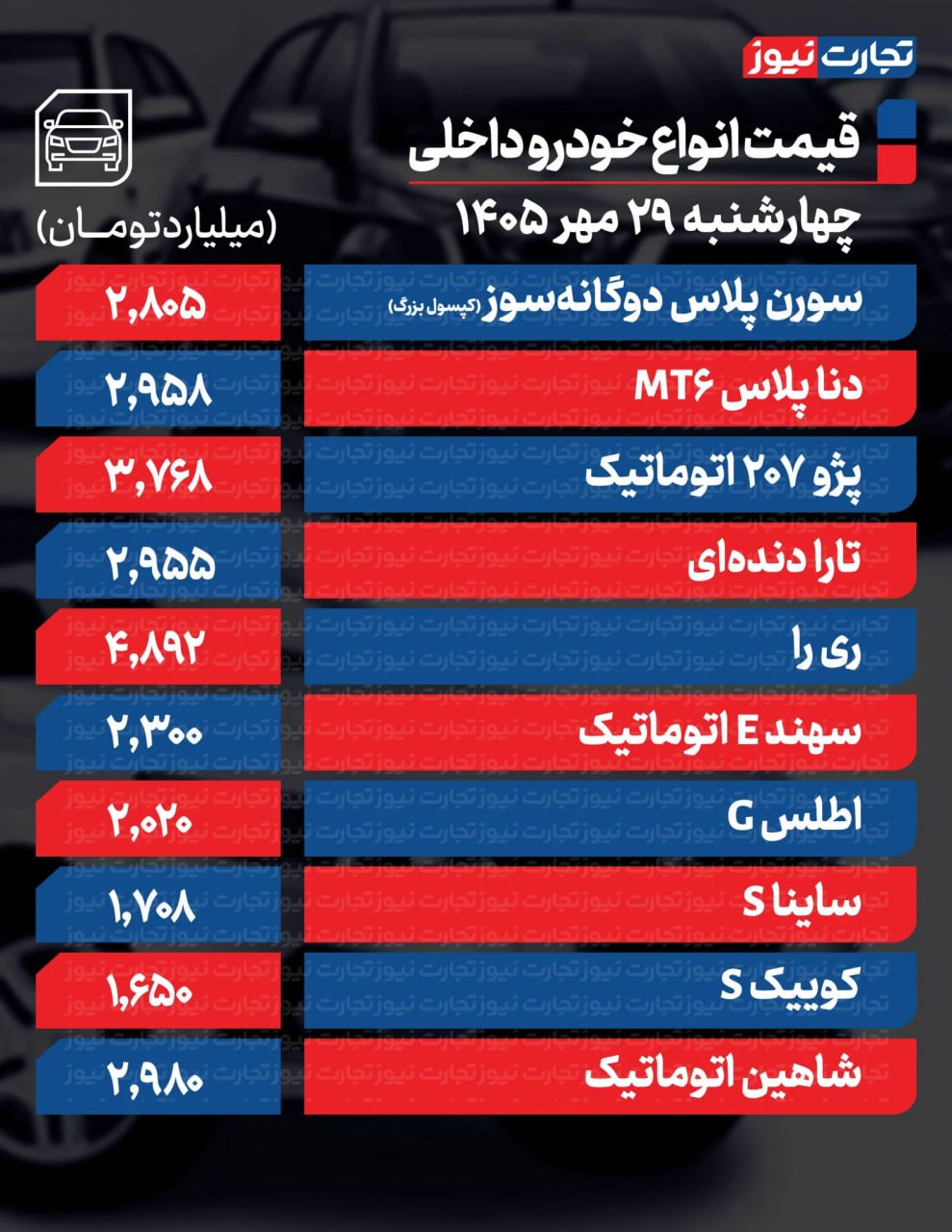 راه ترقی