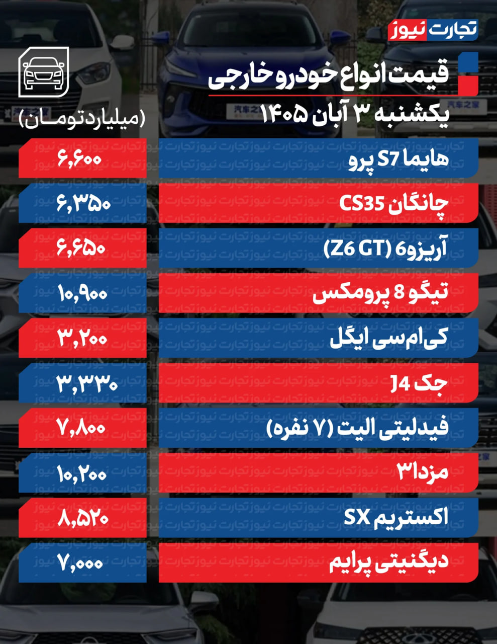 راه ترقی