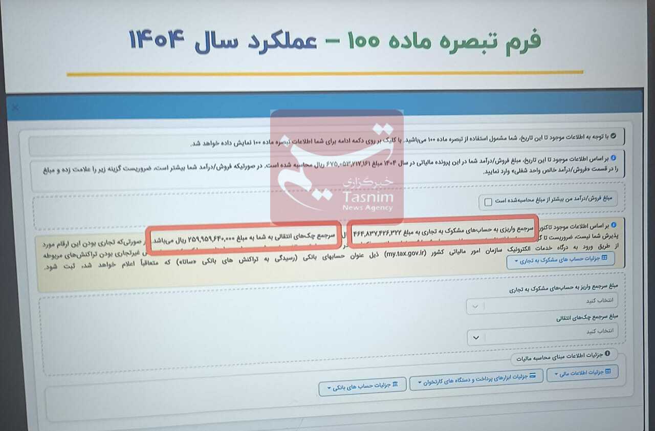 راه ترقی