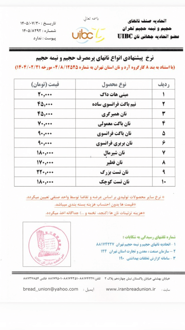 راه ترقی