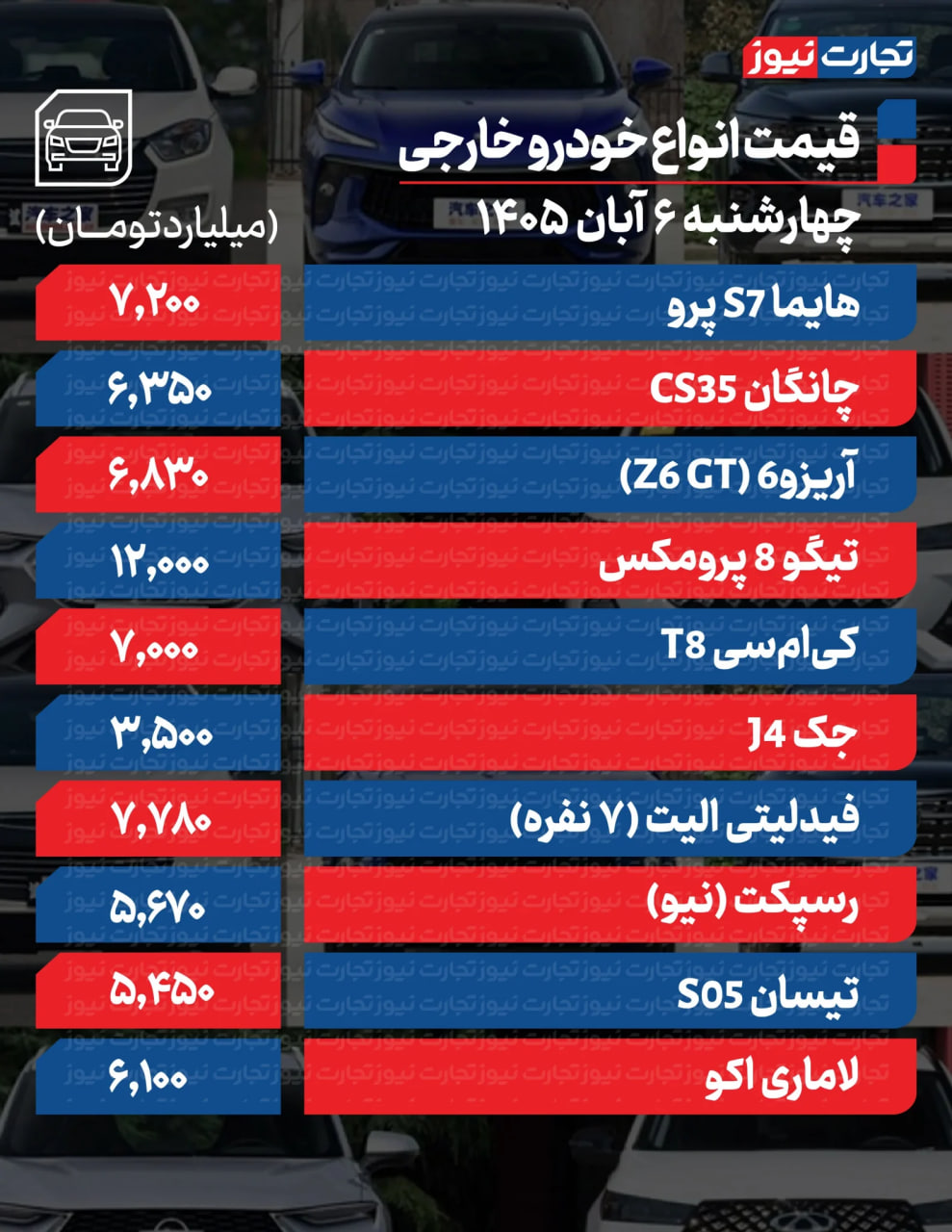 راه ترقی