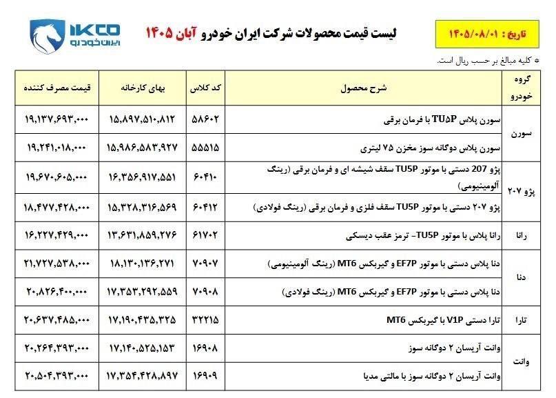 راه ترقی